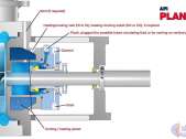 API 682 Plan 02еܷĳϴö